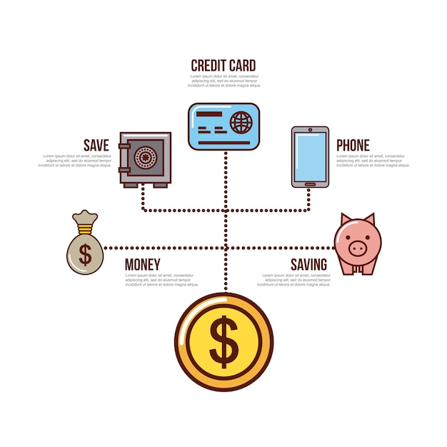 Geld of economie