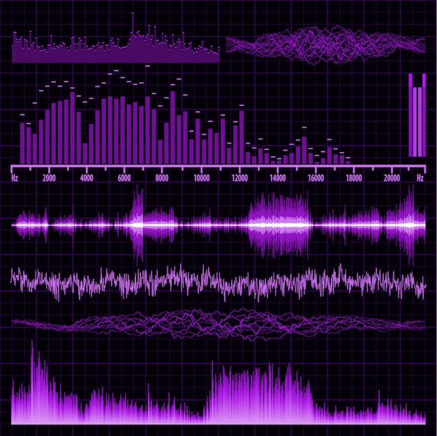 Geluidsgolven ingesteld. muziek achtergrond.