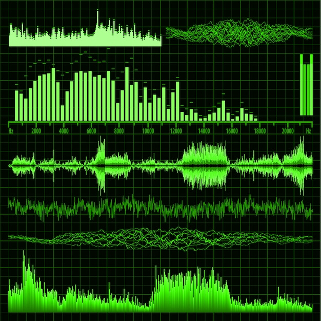 Geluidsgolven ingesteld. muziek achtergrond.