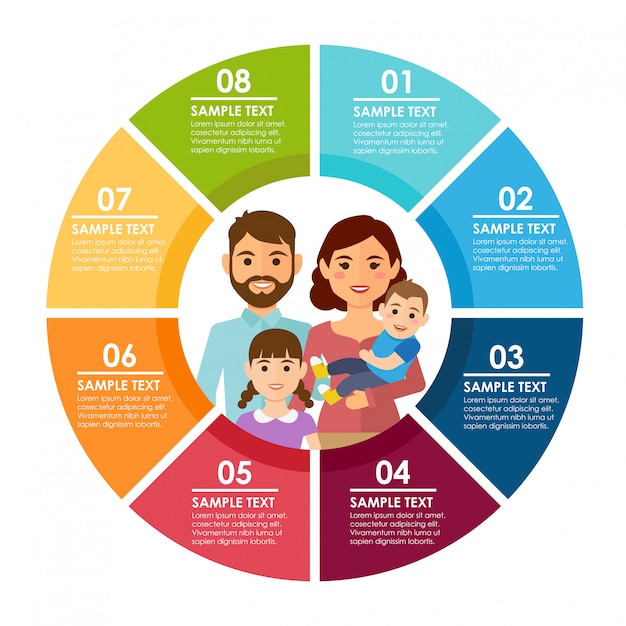 Gelukkige familie infographic