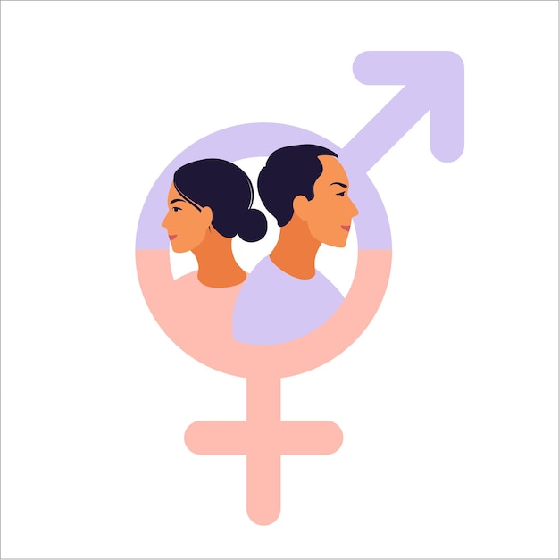 концепция гендерного равенства. характер мужчин и женщин на шкале гендерного равенства
