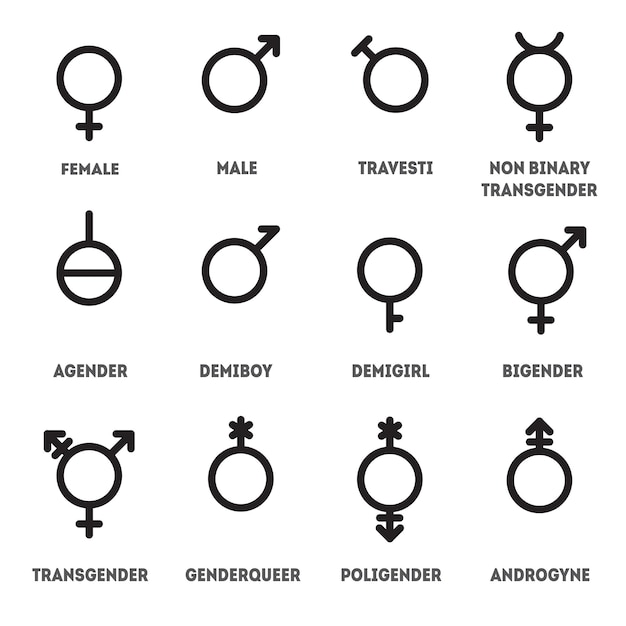 Gender outline signs set