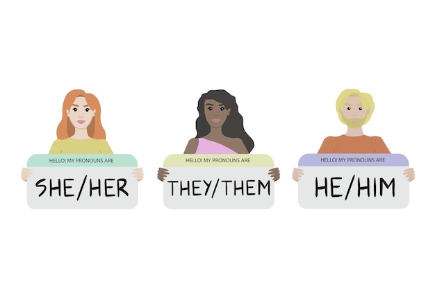 Gender pronouns. People holding sign with pronoun. Vector illustration for cards, posters, flyers.