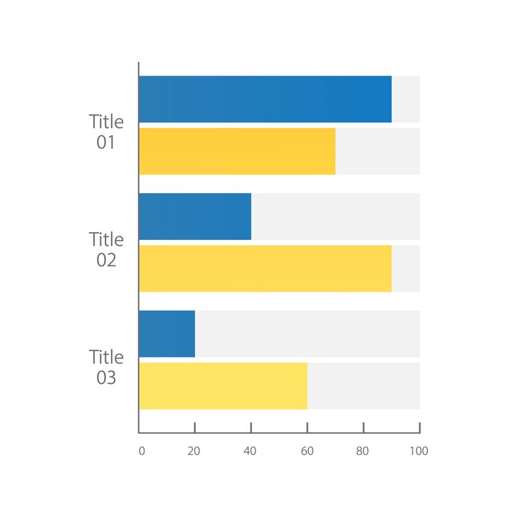 Vector gender sensitive datum analytics infographic chart design template