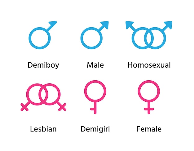 Vector gender symbols orientation signs vector illustration set outline icons