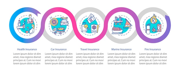 General insurance vector infographic template. Property coverage presentation design elements. Data visualization with 5 steps. Process timeline chart. Workflow layout with linear icons