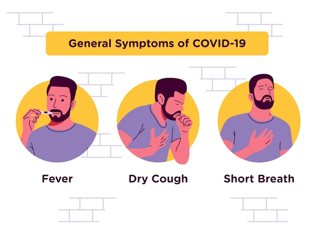 General Symptoms Covid-19 illustration