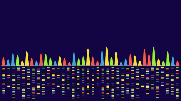 Vettore sequenziamento genetico del dna e bande di pcr sfondo vettoriale scientifico