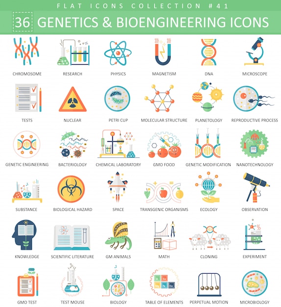 遺伝学および生物工学のフラットアイコンセット