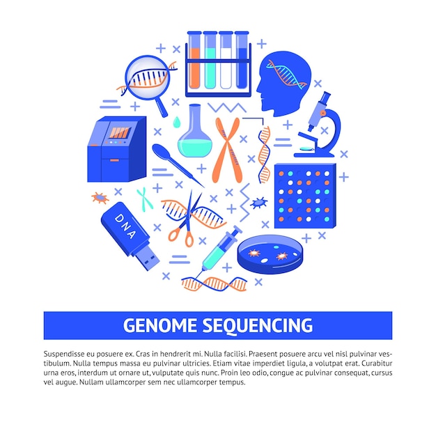 Genoomsequencing ronde banner
