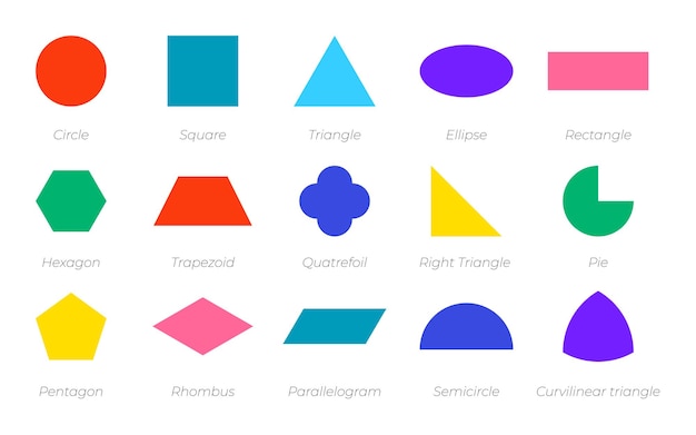 Вектор Геометрические базовые формы набор плоских цветных значков с названиями учебных материалов квадратный круг овальный треугольник ...