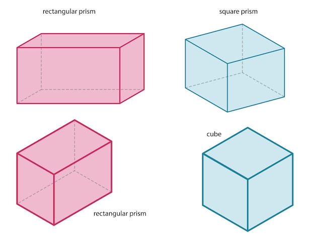 Vettore forme geometriche - prisma rettangolare - prisma quadrato