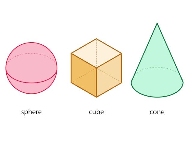 Geometrische vormen, bollen, kubus, kegel