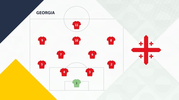 Georgia team preferred system formation 4-2-3-1, Georgia football team background for European soccer competition.