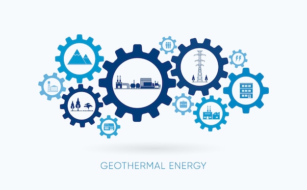 Geothermische energie, geothermische energiecentrale met versnellingspictogram