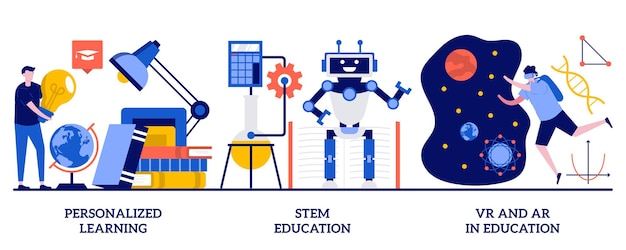 Gepersonaliseerd leren, stamonderwijs, vr en ar in onderwijsconcept met kleine mensen. persoonlijk studieprogramma, academisch systeem, futuristische technologie abstracte vector illustratie set.