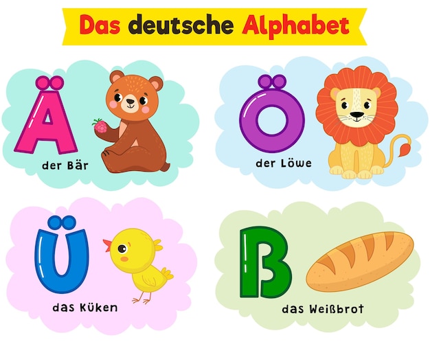 German alphabet. written in German bear, lion, chicken, white bread