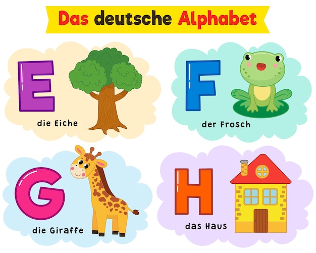 german alphabet. written in German frog, oak, house, giraffe