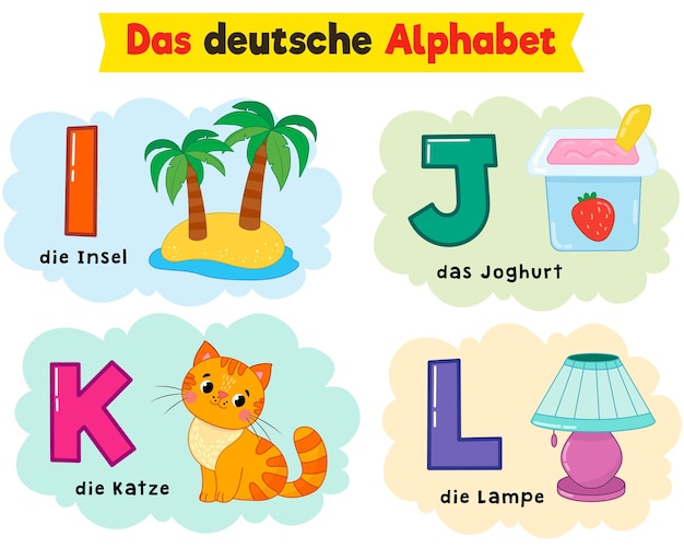 German alphabet. written in german island, yogurt, lamp, cat