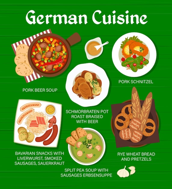 German cuisine menu with food lunch dishes meals