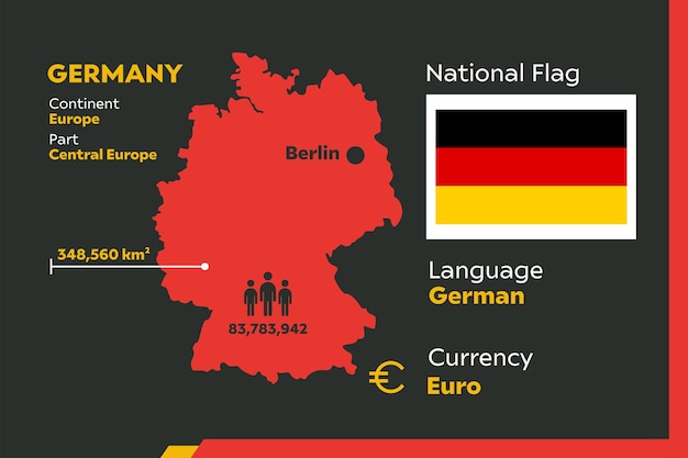 Germany infographic