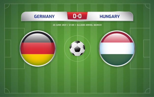 Il tabellone segnapunti germania vs ungheria trasmette il torneo di calcio 2020 gruppi f