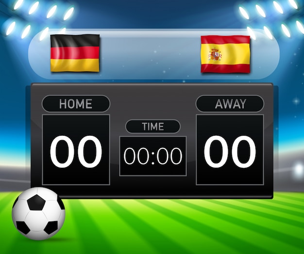 ドイツ対スペインサッカースコアボードテンプレート