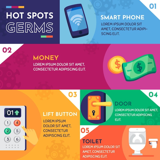 Germs hot spots infographic concept