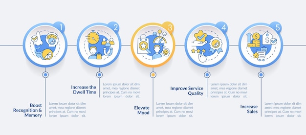 Geurmarketing voordelen cirkel infographic sjabloon