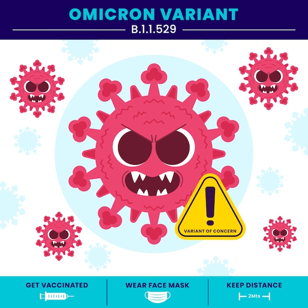 Gevaarlijke ommicron variant illustratie