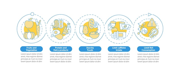 Gezonde borstvoeding dieet infographic sjabloon geïsoleerd