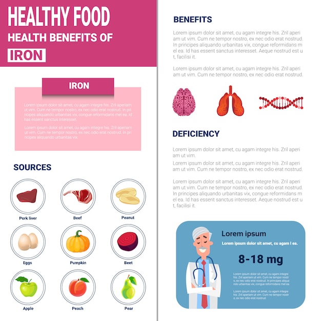 Gezonde voeding infographics producten met vitaminen en mineralen, gezondheid voedingsstijl concept