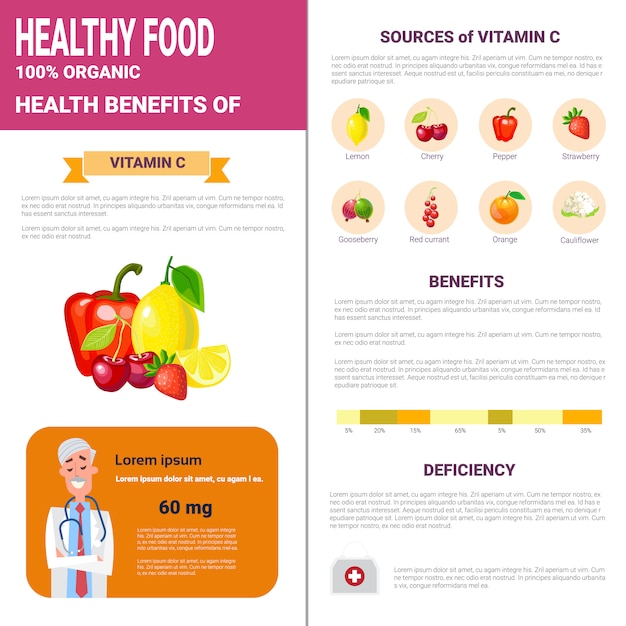 Gezonde voeding Infographics producten met vitaminen, gezondheid voedingsstijl Concept