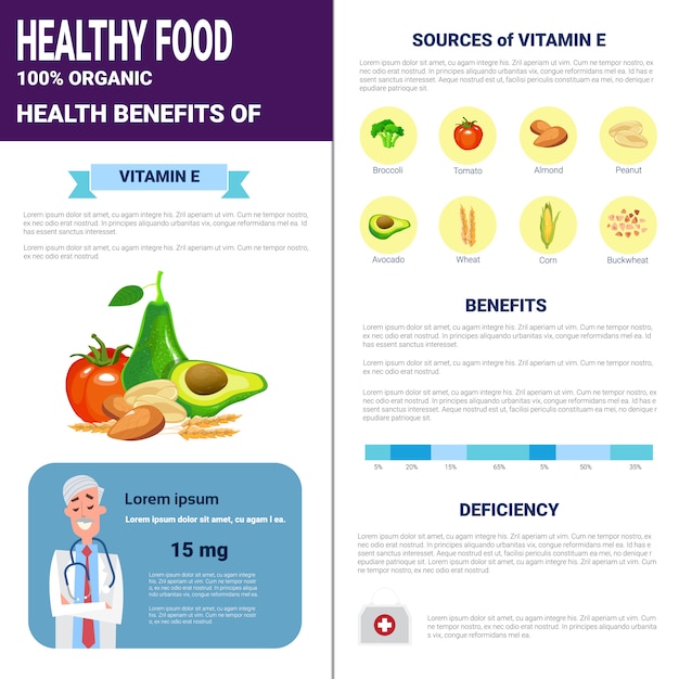 Gezonde voeding infographics producten met vitaminen, gezondheid voedingsstijl concept