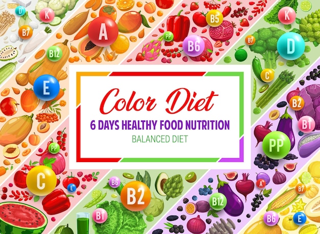 Vector gezonde voeding voeding kleur regenboog dieet banner