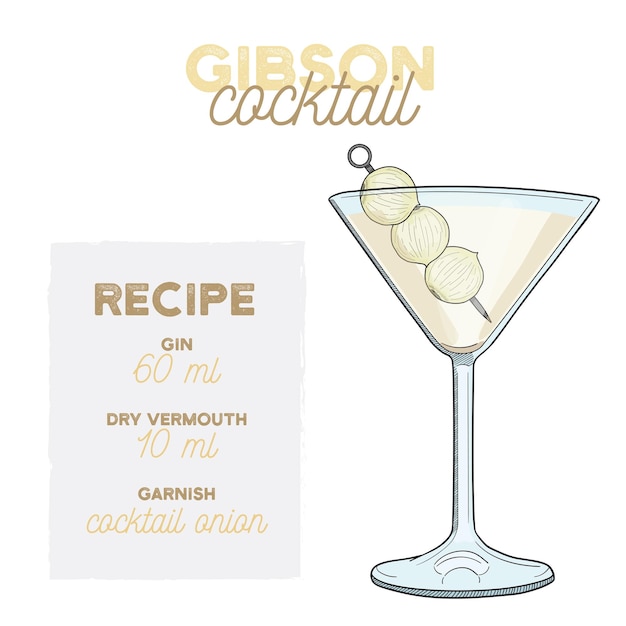 Gibson Cocktail Drink Recipe