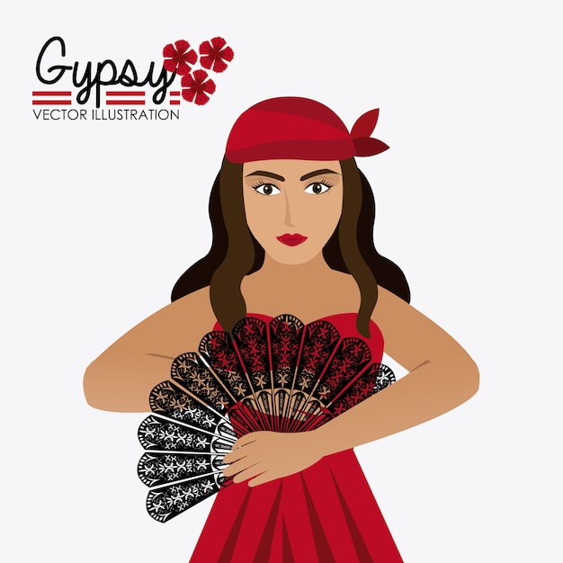 Gipsy ontwerp