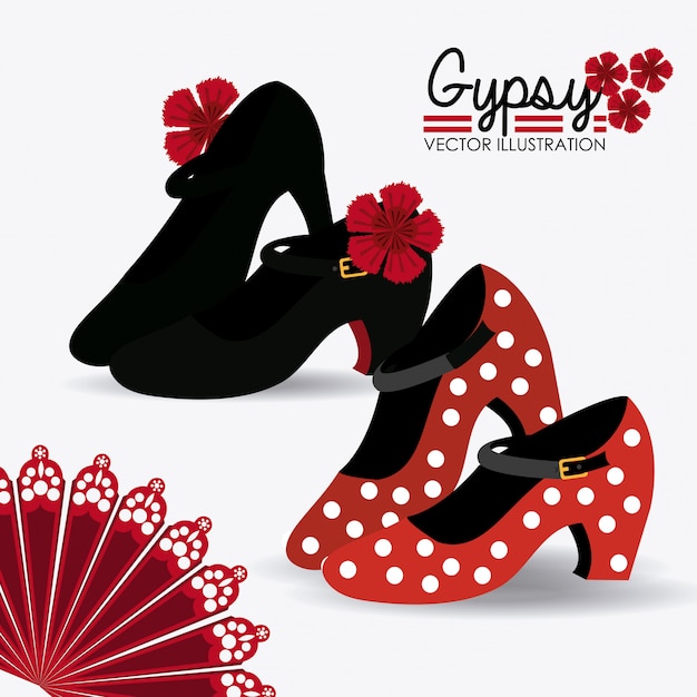 Gipsy ontwerp