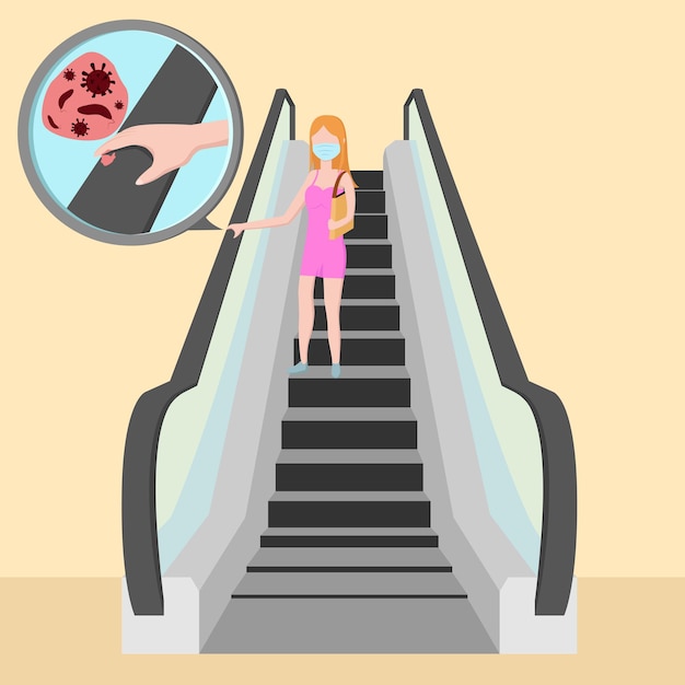 Vector girl holding on contaminated escalator with virus and bacteria in public area in vector illustration