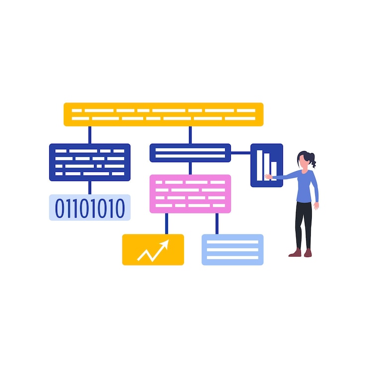 Vector the girl is looking at the flow chart