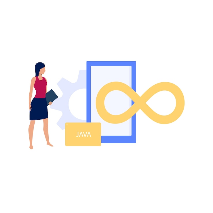 Vector a girl is looking at the infinite loop for devops