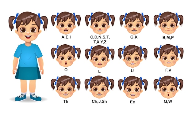 Girl mouth animation and alphabet pronunciation set