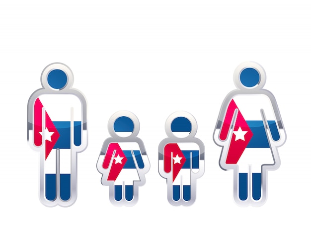 Glanzend metalen kentekenpictogram in de vormen van man, vrouw en kinderen met de vlag van cuba, infographic element op wit