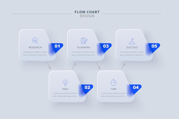 Glassmorphic business flowchart