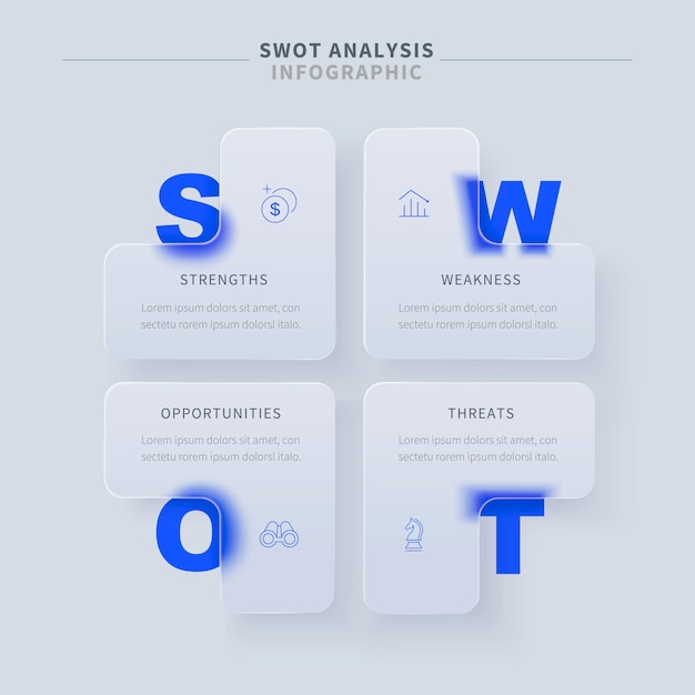 向量glassmorphic swot图