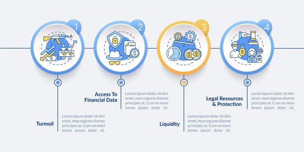 Modello di infografica vettoriale di problemi azionari globali. tumulto, elementi di design di presentazione dei dati finanziari. visualizzazione dei dati con 4 passaggi. grafico della sequenza temporale del processo. layout del flusso di lavoro con icone lineari