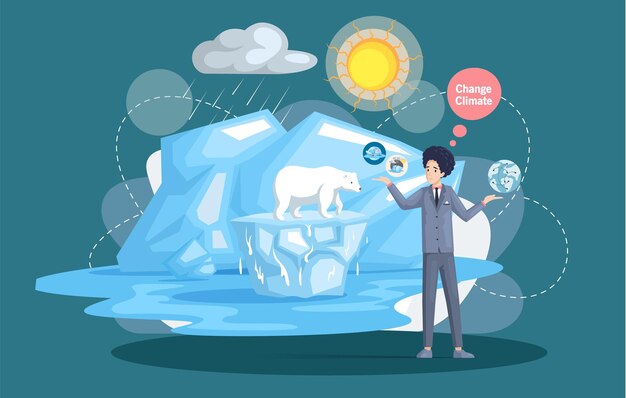 Глобальное потепление, изменение климата, концепция проблемы таяния ледников Белый медведь на льдине, плоская иллюстрация, повышение уровня моря, ущерб, нанесенный природе Ученый говорит о тревоге по поводу состояния окружающей среды