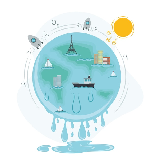 Vector global warming illustration image of a planet with which water flows drops form a puddle around a strip with rockets and the sun on the planet eiffel tower ship sailboats buildings