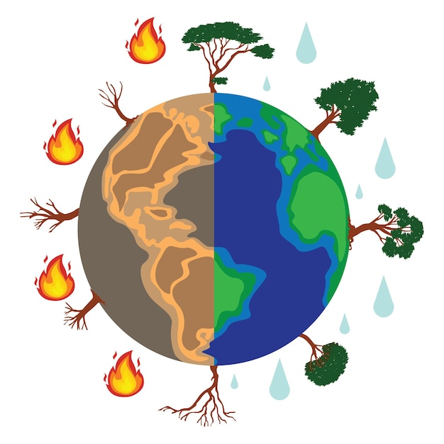 Vector global warming vector illustration