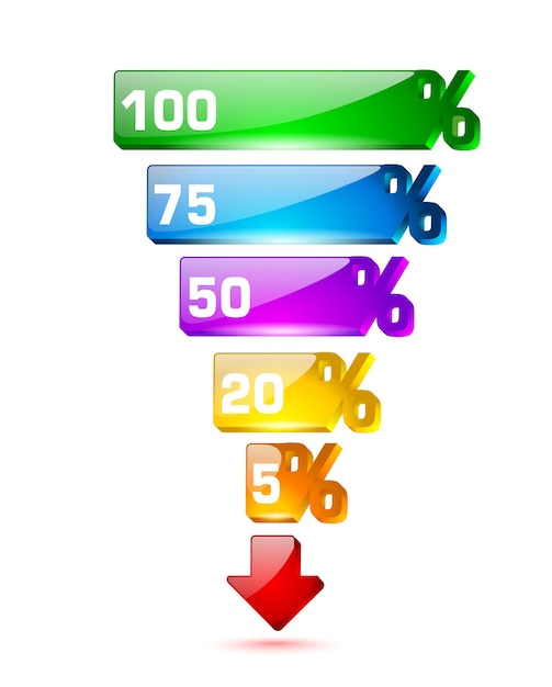 Шаблон глянцевой воронки продаж. пятиступенчатая процентная иллюстрация